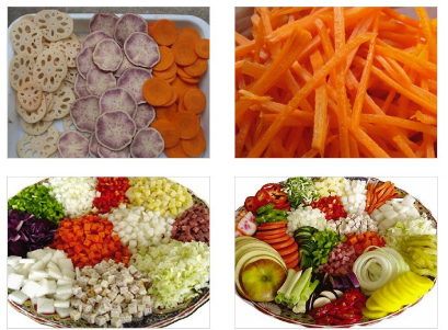 凈菜加工機械設(shè)備功能好的體現(xiàn)